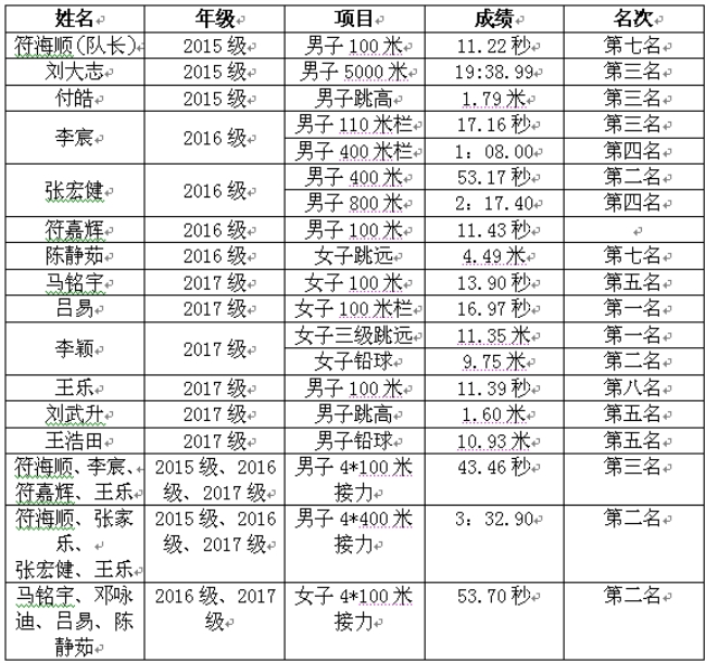 29057617539449163_副本.jpg 29057617539449163_副本.jpg